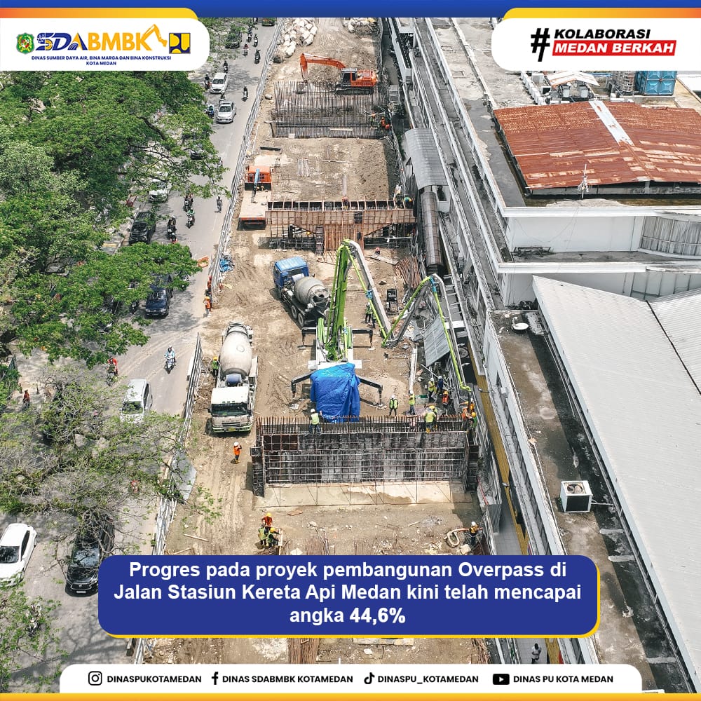 Progress Proyek Overpass Jl Stasiun KAI Medan kini mencapai 46,2%